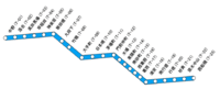 Route of the Tōzai Line (Tōkyō Metro)