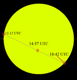 Transit of Mercury May 9 2016 path across sun.png