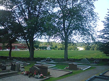 Kyrkogården sydost om kyrkan.