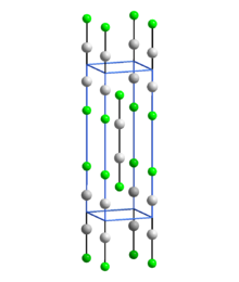 Unit cell of Hg2F2, with F from adjacent molecules coordinating the Hg atoms Unit cell of Hg2F2.png