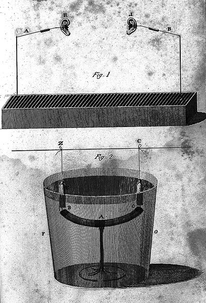 File:Use of Galvanism in deafness Wellcome L0011438.jpg