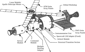 Apollo Lunar Module