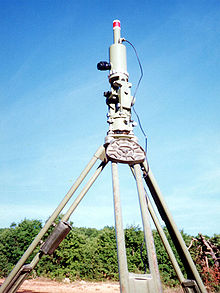 A Wild GAK gyroscope mounted on a Wild T-16 theodolite. WildT16+GAK sept1989.jpg