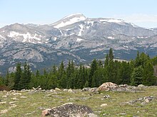 Wind River Peak