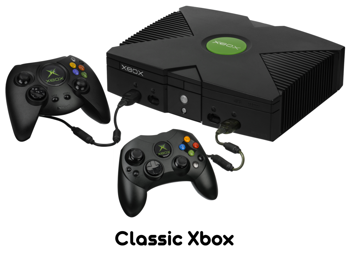 File:Xbox-Classic-Console-2Controllers.png - Wikimedia Commons