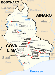 Mape, Cova Lima