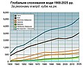 Мініатюра для версії від 10:31, 20 березня 2018