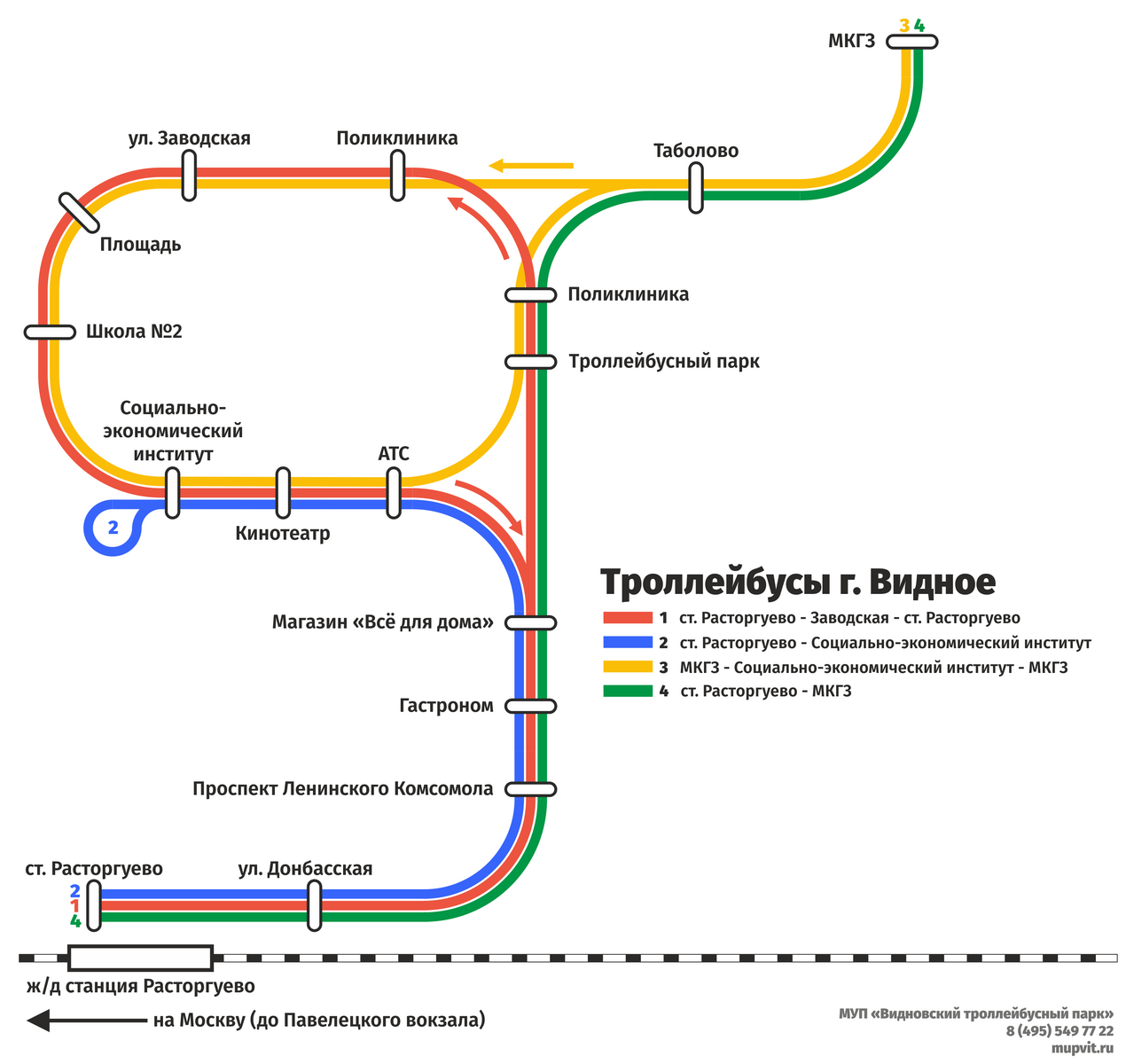 Схема маршрутов видное