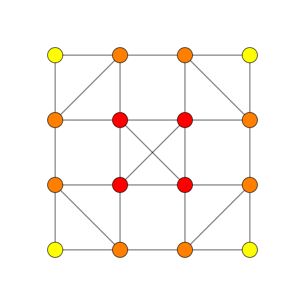 File:9-demicube t02 D3.svg