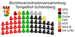 from 1 September 2010 until 1 December 2010 date QS:P,+2010-00-00T00:00:00Z/9,P580,+2010-09-01T00:00:00Z/11,P582,+2010-12-01T00:00:00Z/11