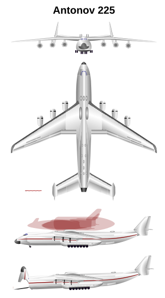 File:Antonov An-225 3-view.svg