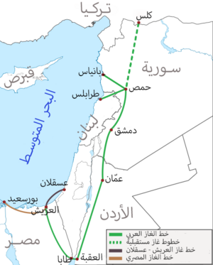 Arab Gas Pipeline-ar.png