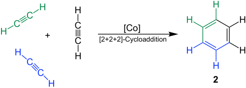 Synthesis of Benzene