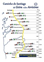 Miniatura para Camino de la Geira y los Arrieiros