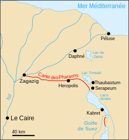 Nechos kanal från Nilen till Röda Havet