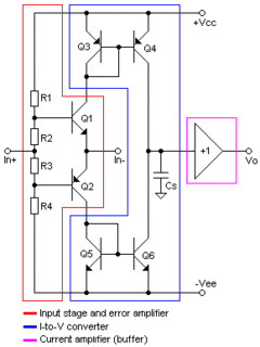 Current-feedback operational amplifier