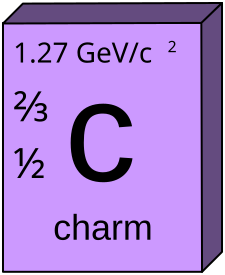 quark encantado.svg