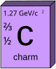 Charm quark