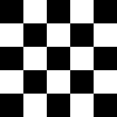 Checkerboard pattern