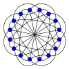 Greenwood–Gleason graph