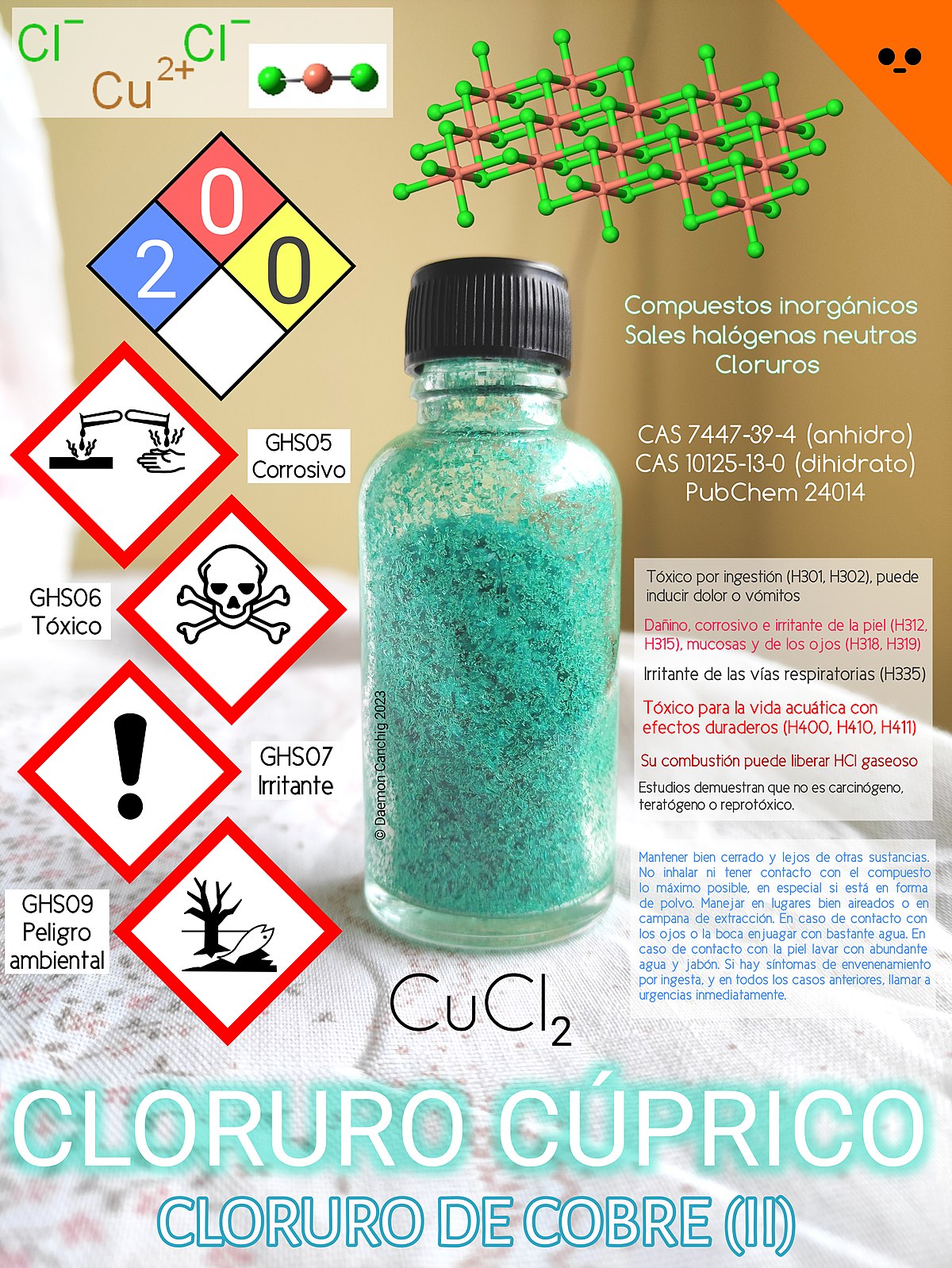 Sulfato de cobre(II) pentahidratado - Wikipedia, la enciclopedia libre