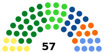 Costa Rica Legislative Assembly 2022.svg