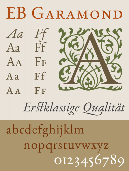 The open-source EB Garamond family, designed by Georg Duffner, showing the range of styles and two optical sizes