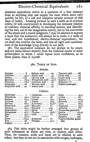 File:Experimental researches in electricity 182.jpg