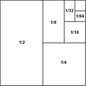 A square of side length one, here dissected into rectangles whose areas are successive powers of one half. Eye of Horus square.png