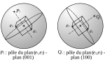 SVG-bestand