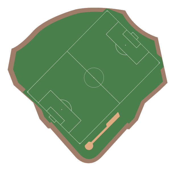 File:First Horizon Park soccer diagram.svg