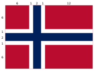 Flag of Norway with proportions.svg