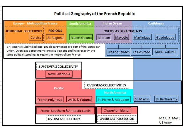 Political geography