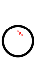 [1] (natuurkunde) Gewicht: kracht in Newton die een voorwerp uitoefent op een ophangpunt.