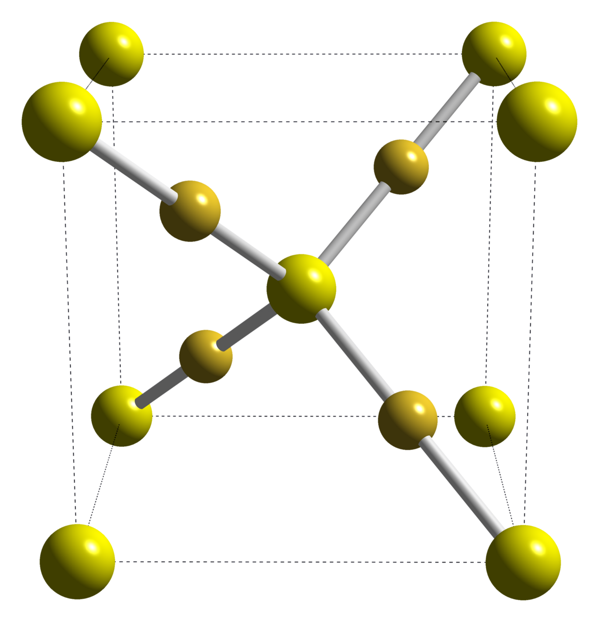 Gold I  Sulfide