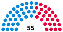 Harrow London Borough Council 2022.svg