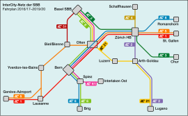 Swiss Federal Railways