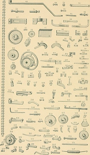 File:Illustrated and descriptive catalogue of automatic knitting machinery (1886) (14783808962).jpg