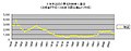 2007年5月19日 (土) 07:57時点における版のサムネイル