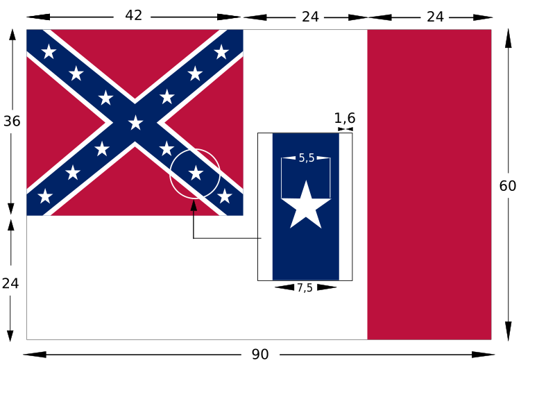 File:Last Confederate (specifications).svg