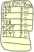 Linear B tablet An 1.svg