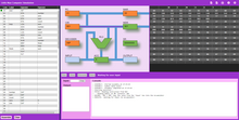 This image is a screen capture of a Little Man Computer program. The background colour is a vibrant purple, in the top left the program title reads “Little Man Computer Simulation” in white text. Below it sits a table of data, with columns with names such as “line”, “label”, “operator” and “operand”. In it lie various computer commands, such as “start” “loop” “finish” “number” “zero”. The centre of the image is occupied by a representation of the different parts a computer, connected by blue lines on a pink background. The different parts of the computer have different shapes and names, such as the orange box labelled “PC” or the green “V” shape labelled “ALU”. To the right of that is a black and grey table titled “MEMORY”, filled with various digits, presumably collected from the operation of the machine. Finally, below this lies a panel where the the user can enter “inputs” to receive an “output” - this is next to another box titled “console” which records the operation of the machine, e.g. “ASSEMBLY: SYMBOL TABLE BUILT”.