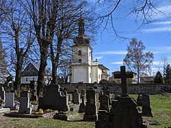 Pohled na kostel sv. Václava od hřbitova