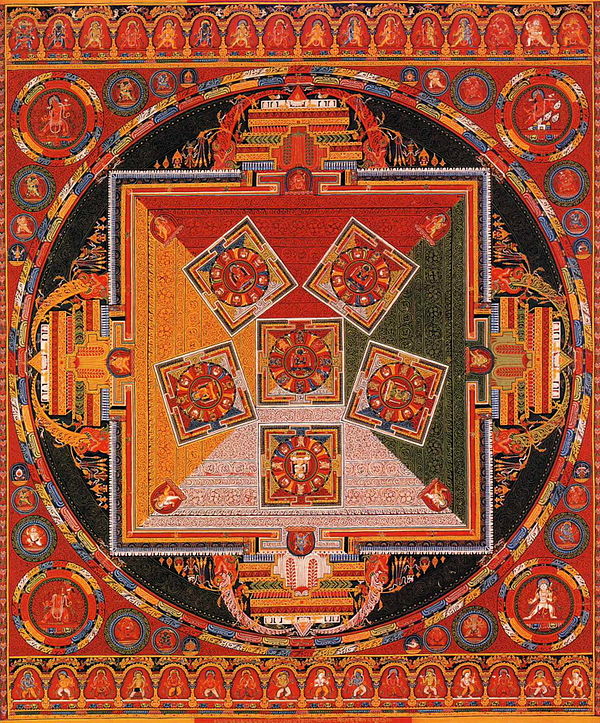 Tibetan mandala of the six chakravartis