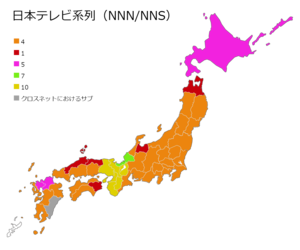 日本ニュースネットワーク: 概説, 歴史, 加盟局