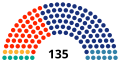 Miniatura per a la versió del 03:32, 13 set 2015