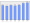 Evolucion de la populacion 1962-2008