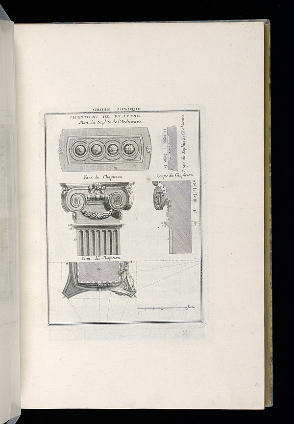 Illustrations of Ionic pilasters with festoons on their capitals, from Germany, in the Cooper Hewitt, Smithsonian Design Museum