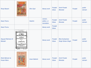 List of digitized books with metadata
