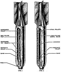 SD 10 A Type I and Type II.